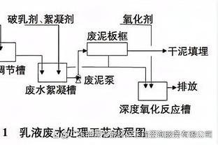 背靠背迎战雄鹿！莱昂纳德、乔治和哈登都出战存疑