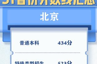 哈利伯顿：不满足于1次东决 想让今年这样的赛季成为球队的常态