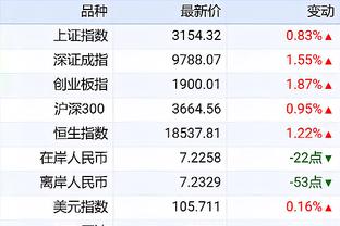 加克波谈进球被取消：我没看回放，但努涅斯说他没有碰到对手