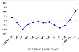 利昂-贝利批评牙买加国家队：没有足够运动器材，只给你一件球衣